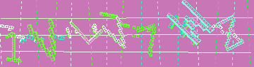 CAPTCHA認証コード